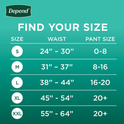 UNDERWEAR, DEPEND MAX ABSRB BLUSH WMN XLG (15/PK 2PK/CS)