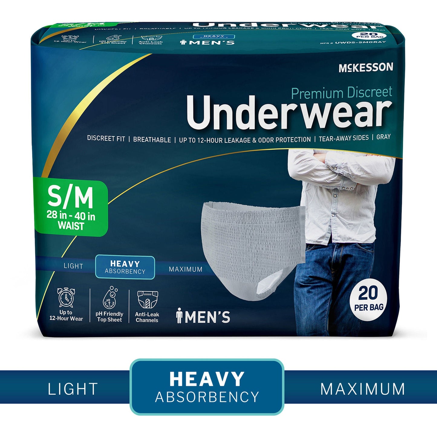 UNDERWEAR, INCONT HEAVY DISP GRY SM/MED 28-40" (20/BG 4BG/CS