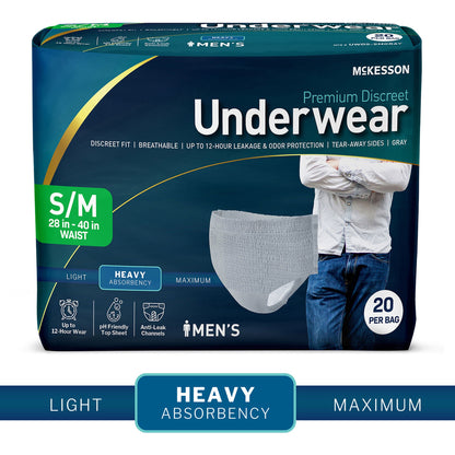 UNDERWEAR, INCONT HEAVY DISP GRY SM/MED 28-40" (20/BG 4BG/CS
