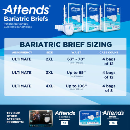 BRIEF, BARIATRIC ULTIMATE ABSORBENCY 3XLG 85" (12/BG 4BG/CS)
