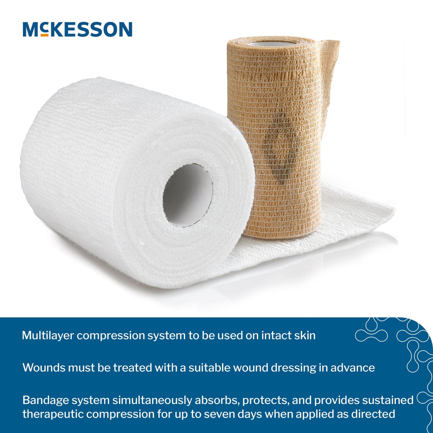 BANDAGE, COMPRSN 2LAYER SYS N/S (1/KT 8KT/CS)