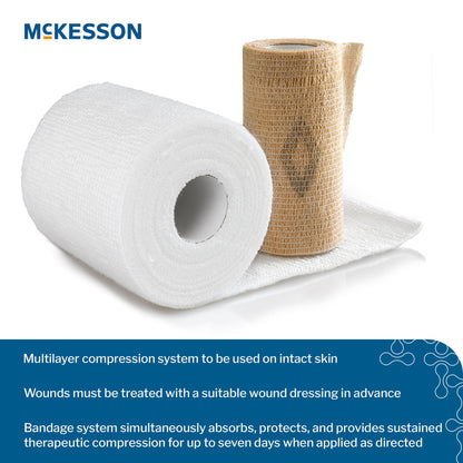 BANDAGE, COMPRSN 2LAYER SYS N/S (1/KT 8KT/CS)