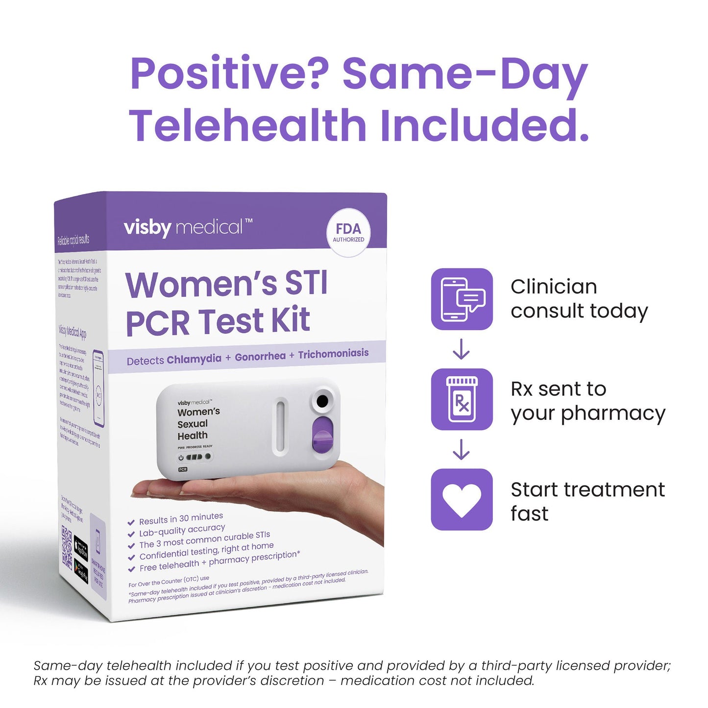 TEST, SEXUAL HEALTH SNGL PK OTC SHIPPER