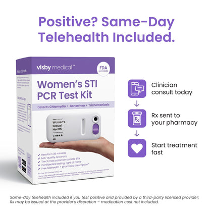 TEST, SEXUAL HEALTH SNGL PK OTC SHIPPER