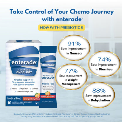 enterade® Advanced Oncology Formula, Orange-Berry, Single Serve Packets