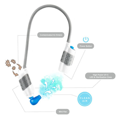PURIFIER, AIR WEARABLE PERSONAL (20/CS)