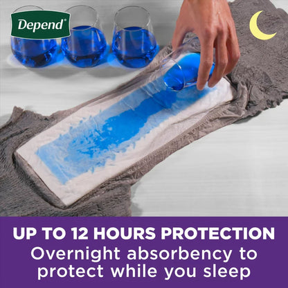 UNDERWEAR, DEPEND NIGHT DEFENSE ML GRY SM/MED (16/PK 4PK/CS)