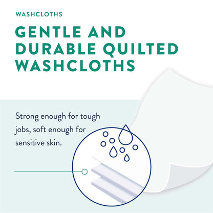 WASHCLOTH, PREVAIL W/LOTION FRAG FREE W/LID 12X8 (48/PK 12PK