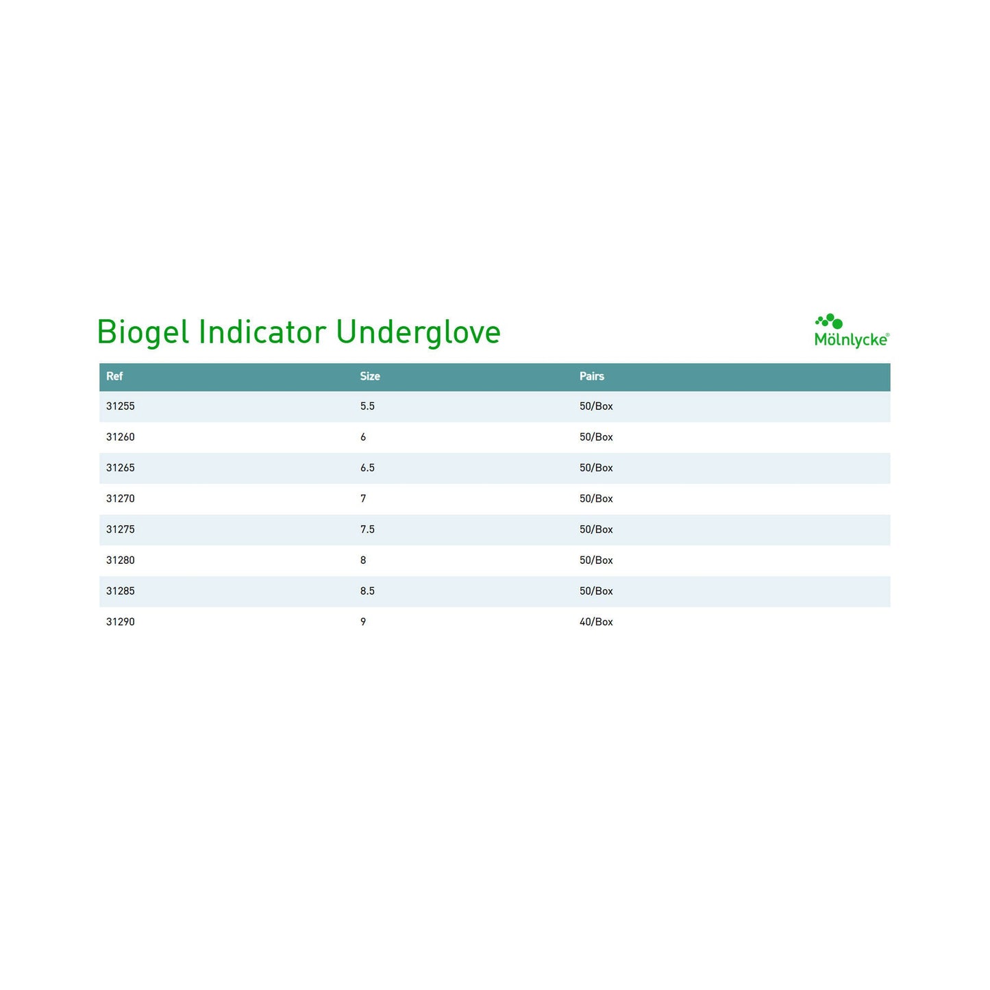 GLOVE, SURG/UNDR LTX 8.5 STR2 SMTH (50PR/BX 4BX/CS)
