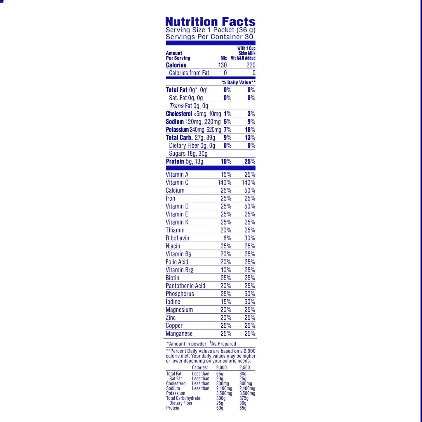 CARNATION BREAKFAST ESSENTIAL,PDR FR VAN (10/BX