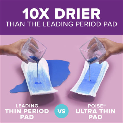 PAD, POISE ULTRA THIN MODERATEABSRB REG (60/PK 3PK/CS)
