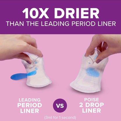 PAD, POISE PANTYLINER VERY LIGHT (26/PK 8PK/CS) KIMCLK