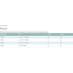 DRESSING, MESALT DEBRIDER STR 3/4"X39" (10/BX 8BX/CS)