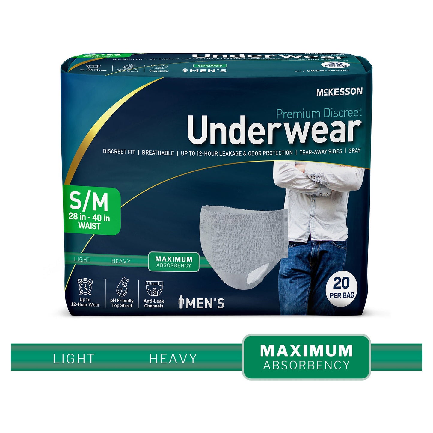 UNDERWEAR, MAXIMUM DISP GRY SM/MED 28-40" (20/BG 4BG/CS)