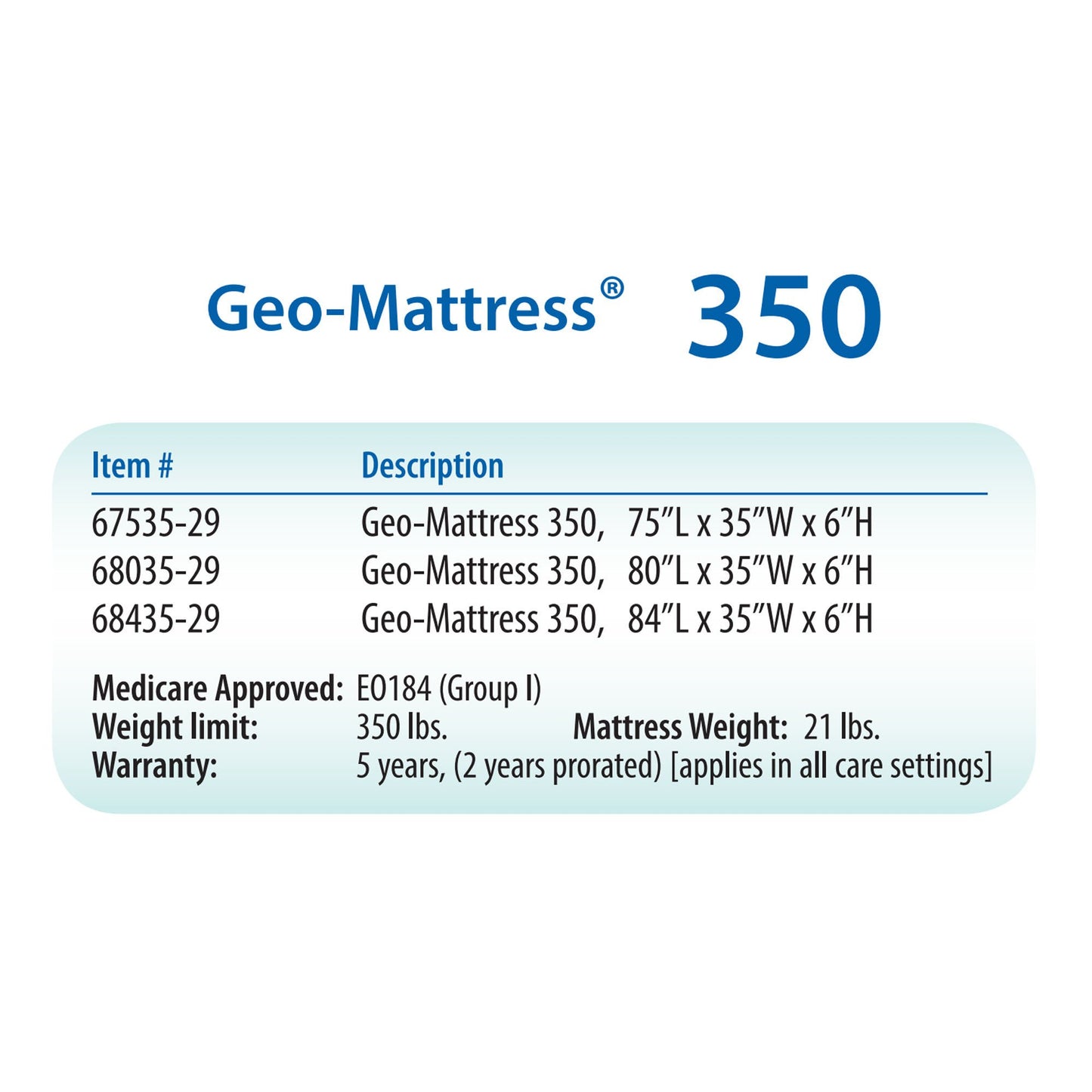 MATTRESS, GEO 350 80"X35"X6"