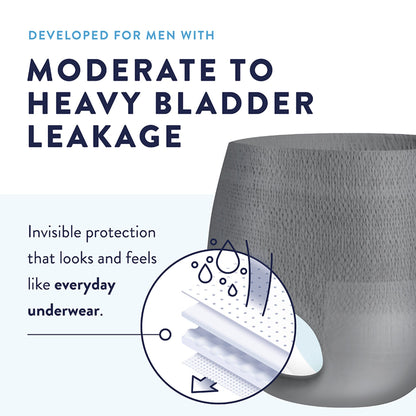 UNDERWEAR, PREVAIL MEN 28"-40"SM/MED (20/BG 4BG/CS)
