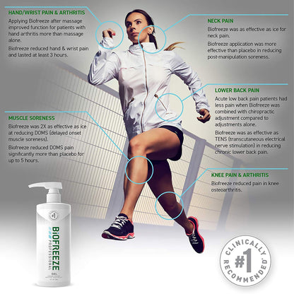 BIOFREEZE PRO, GEL PUMP 32OZ (16/CS)