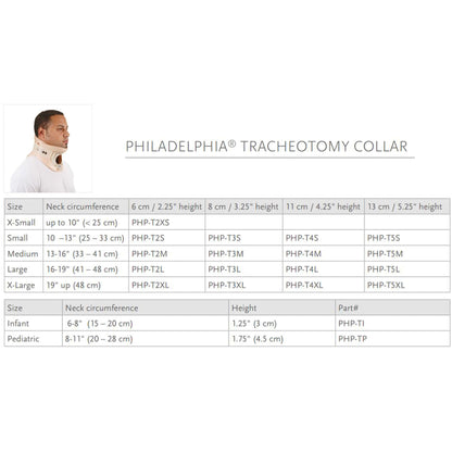 CERVICAL COLLAR, PHLDELPHIA W /TRACH OPN 3 1/4"MED