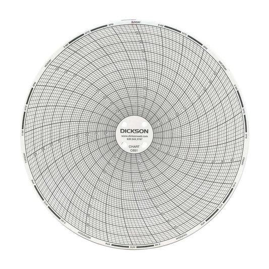 PAPER CHART TEMP -50-50 7DAY 60/BX 6" CIRCULAR