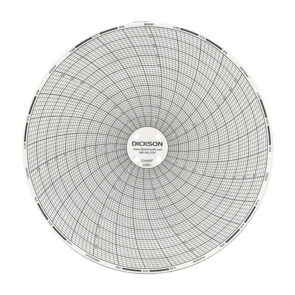 PAPER CHART TEMP -50-50 7DAY 60/BX 6" CIRCULAR