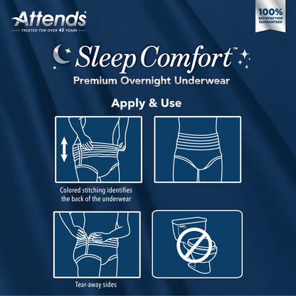 UNDERWEAR, INCONT SLEEP CMFRT PREM OVRNGHT 2XLG (10/BG 4BG/C