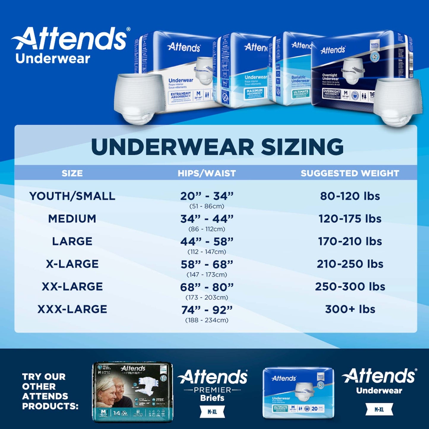 UNDERWEAR, ATTENDS ULT MED (20/BG 4BG/CS)