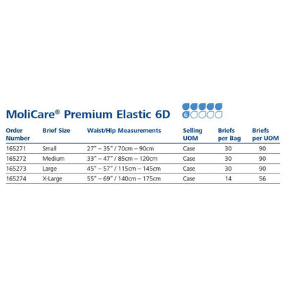 BRIEF, MOLICARE PREMIUM ELAS DISP 6D XLG (14/BG 4BG/CS)
