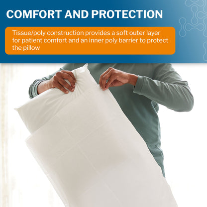 PILLOWCASE, DISP STD WHT 21"X30" (100/CS)