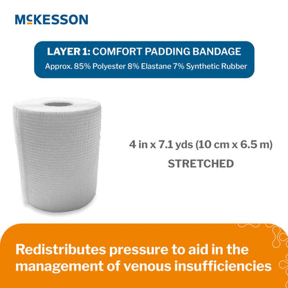 BANDAGE, COMPRSN 2LAYER SYS N/S (1/KT 8KT/CS)