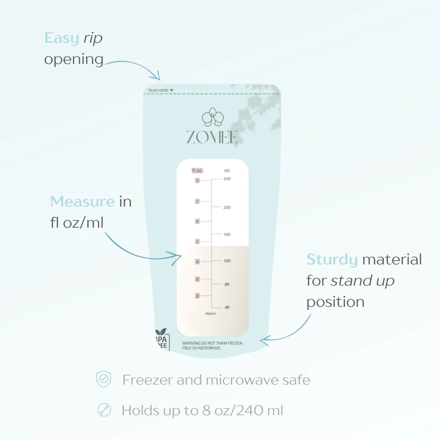 BAG, STORAGE MILK ZOMEE (100/PK 20PK/CS)