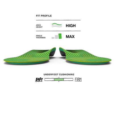 INSOLE, RUN SUPP LOW-ARCH V2 BJR 2.5-4/WMN 4.5-6