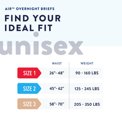 BRIEF, INCONT PREVAIL AIR SZ3 58"-70" (15/BG 4BG/CS)