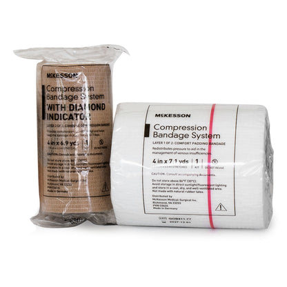 BANDAGE, COMPRSN 2LAYER SYS N/S (1/KT 8KT/CS)