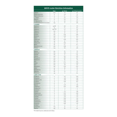 SUPPLEMENT, MSUD COOLER15 ORG 130ML (30/CS)