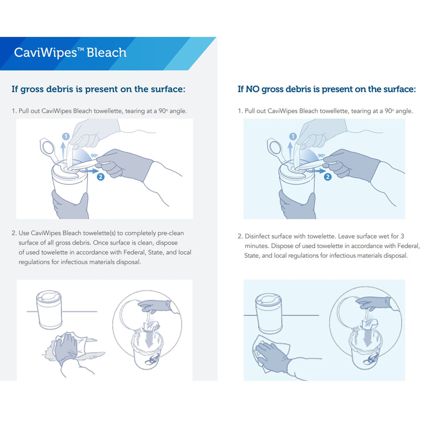 WIPE, DISINF BLEACH CAVIWIPES (12/CS)