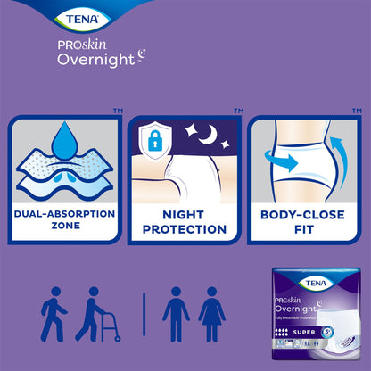 UNDERWEAR, TENA PROT OVRNIGHT W-SHAPE HI-ABSRB MED (14/BG 4B