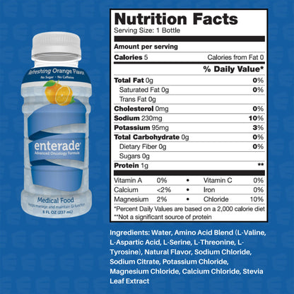 SUPPLEMENT, LIQ DRINK ENTERADEORG 8OZ (12/CS)
