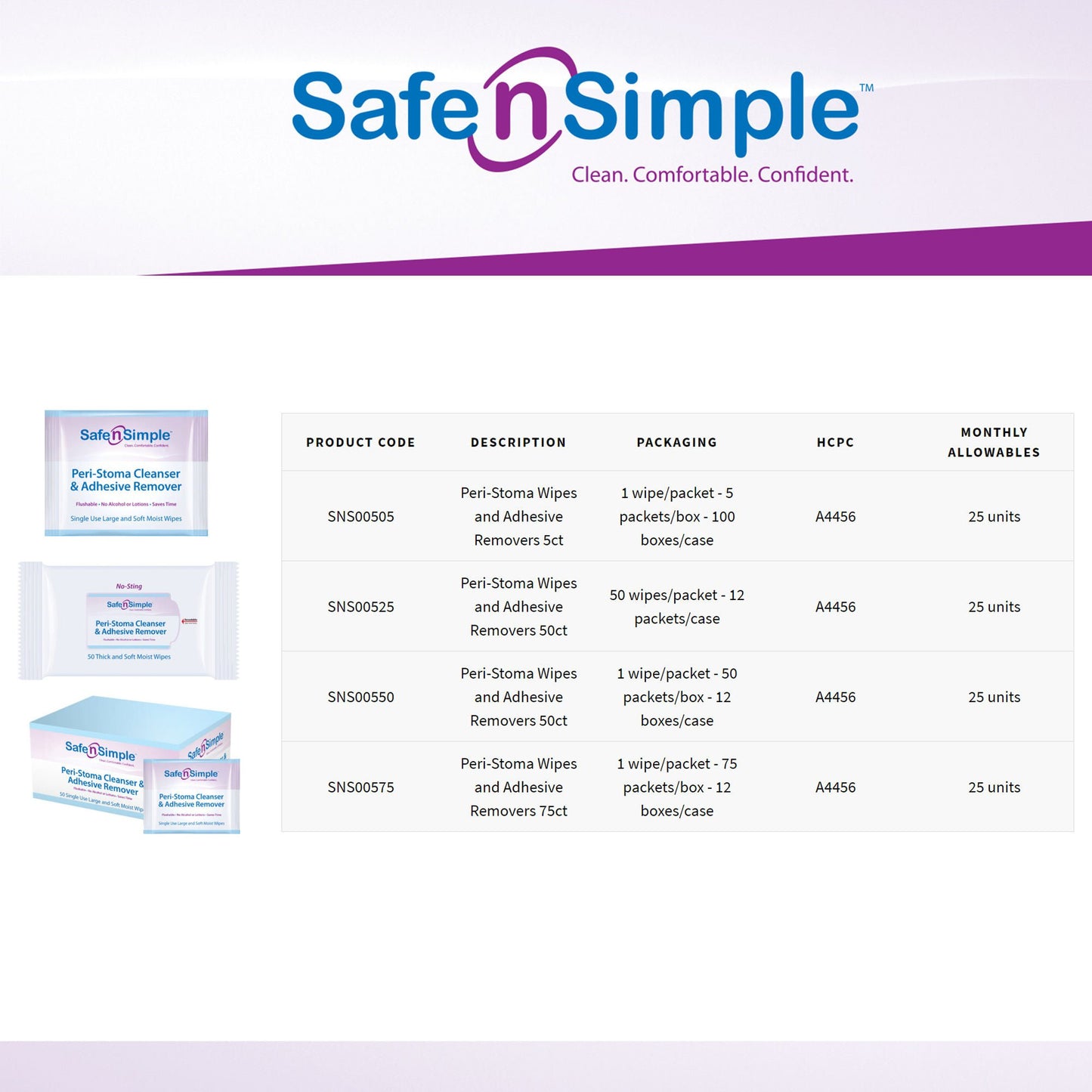WIPE, ADHSV REMOVER PERI-STOMA(50/PK 12PK/CS)