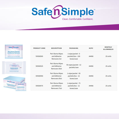 WIPE, ADHSV REMOVER PERI-STOMA(50/PK 12PK/CS)