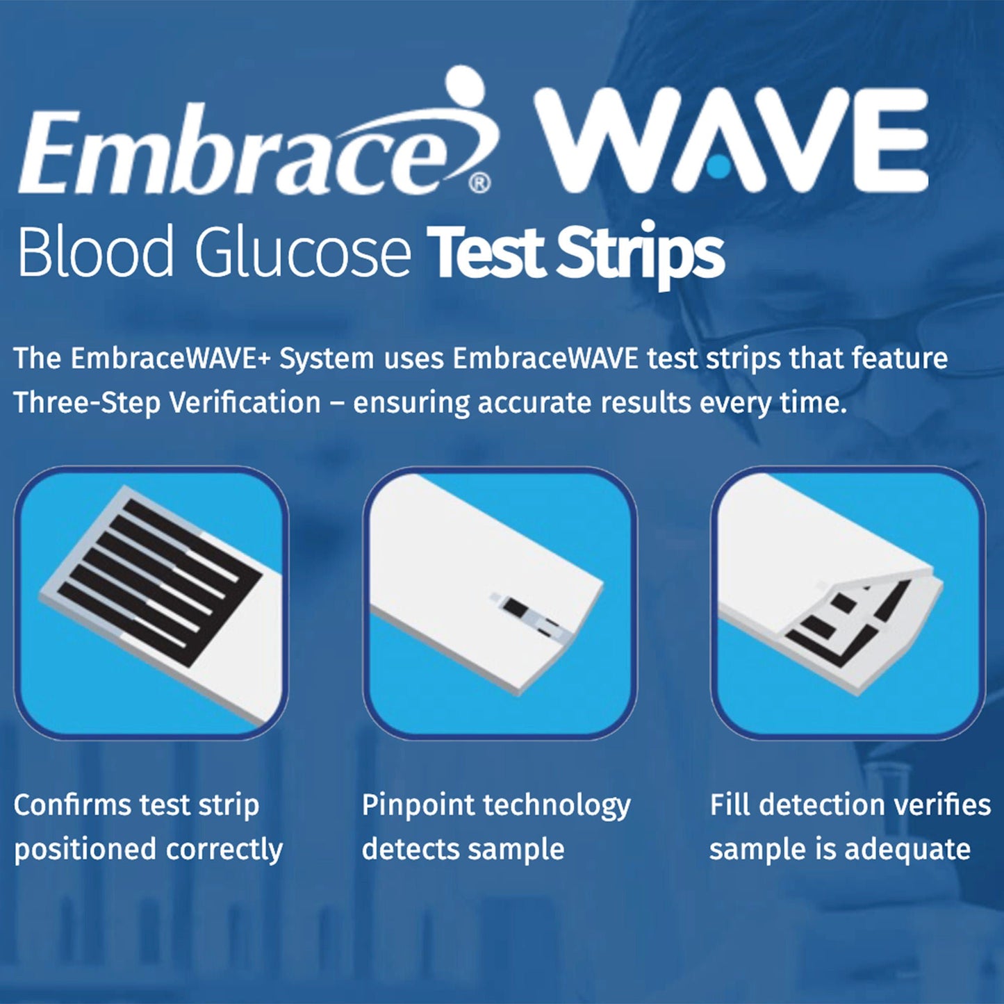 STRIP, TEST BLOOD GLUCOSE EMBRACEWAVE (50/EA)