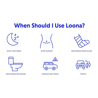 URINAL, PORTABLE F/BEDSIDE & ON-THE-GO LOONA FML BLU (24/CS)
