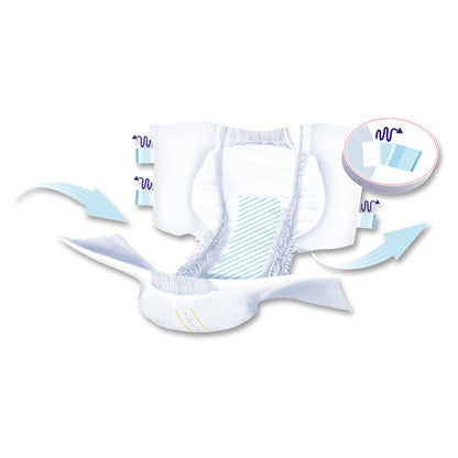 BRIEF, INCONT SENI SUPER XSM 16"-24" (25/PK 3PK/CS)