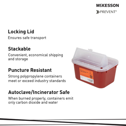 CONTAINER, SHARPS RED 1GL STACKABLE (24/CS)