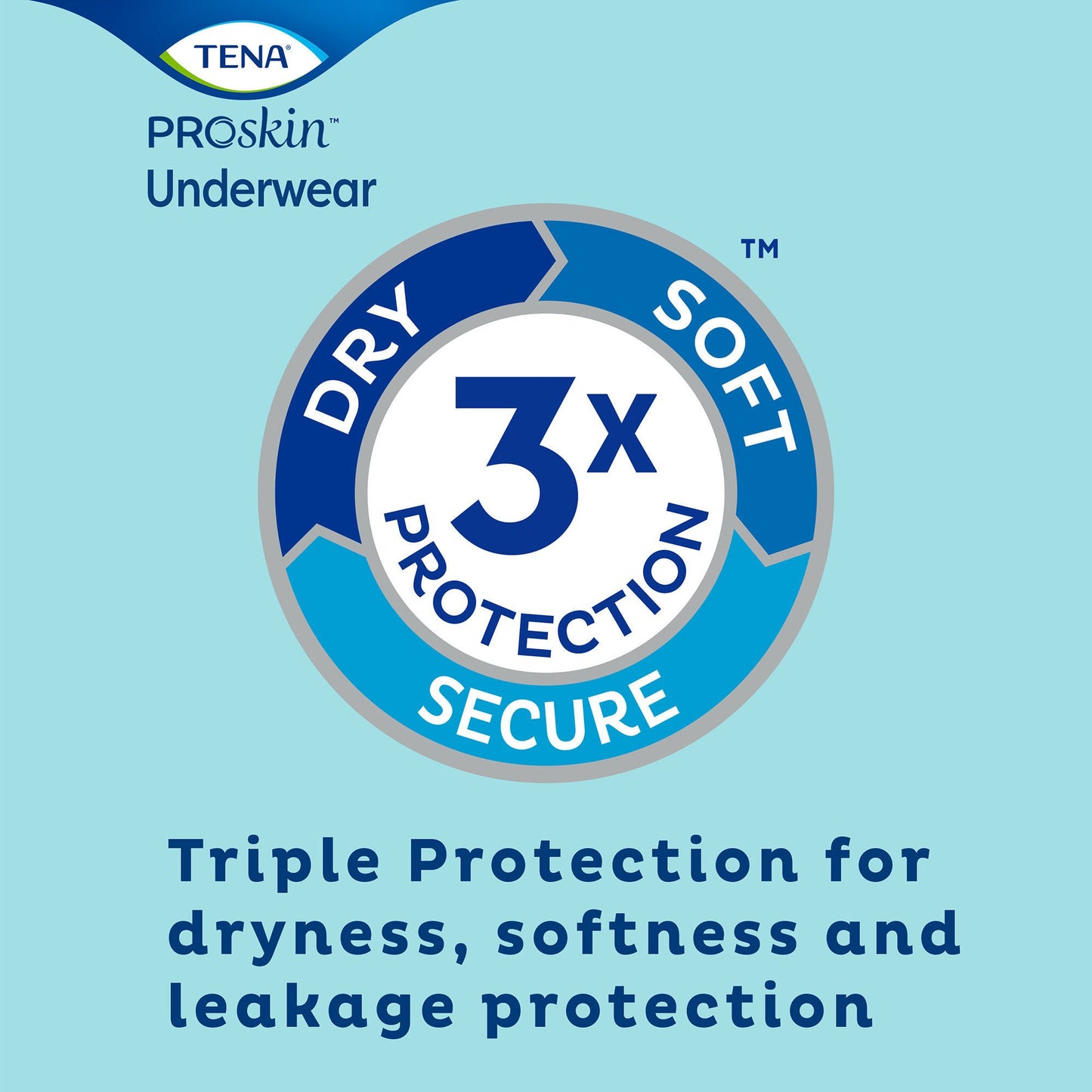 UNDERWEAR, INCONT TENA + UNSX WHT LG (18/PK 4PK/CS)