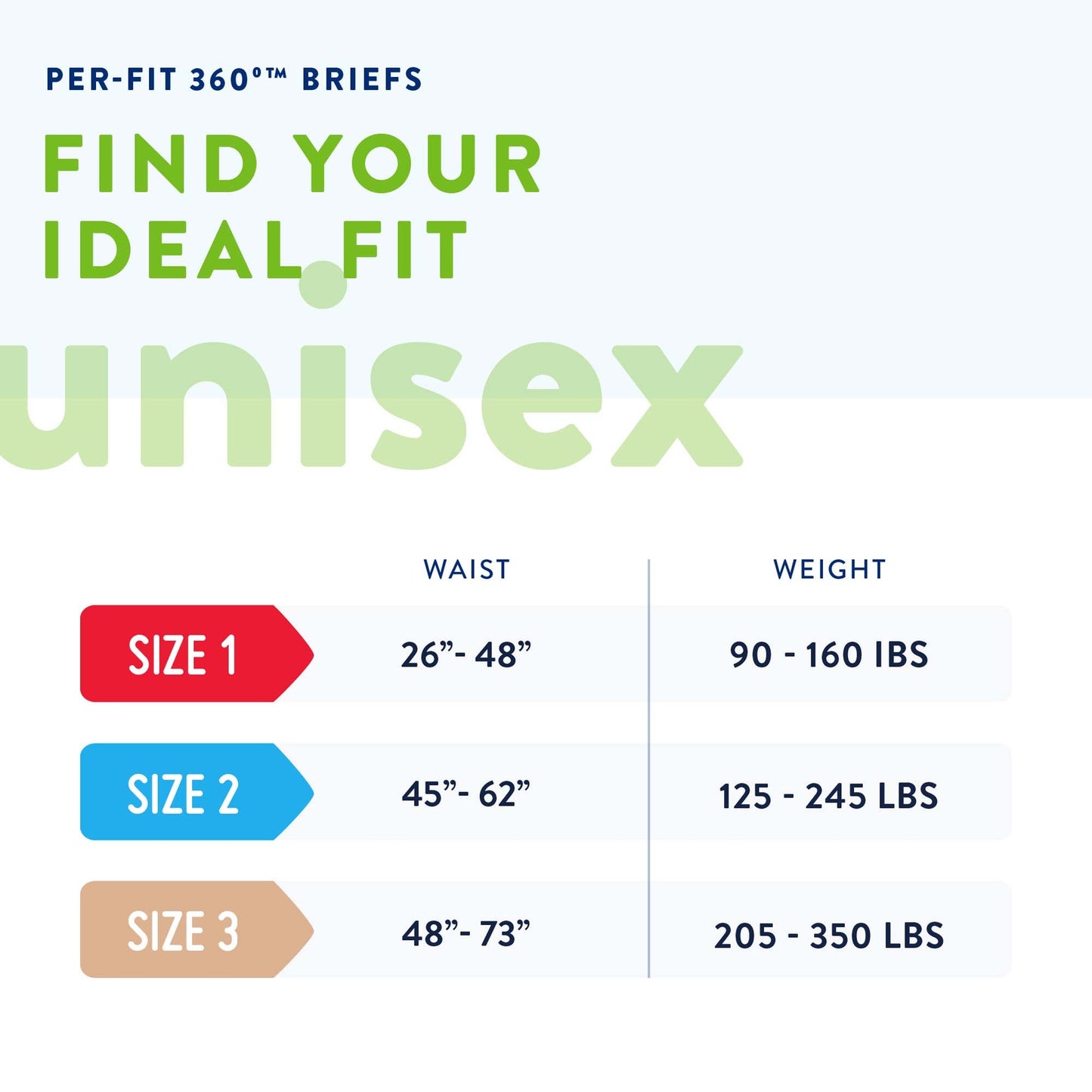BRIEF, PREVAIL PER-FIT MAX+ ABSRB SZ2 45"-62" (18/PK 4PK/CS)