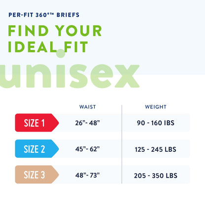 BRIEF, PREVAIL PER-FIT MAX+ ABSRB SZ2 45"-62" (18/PK 4PK/CS)