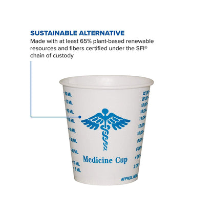 CUP, MEDICINE GRAD WAX COATED 3OZ (100/SL 50SL/CS)