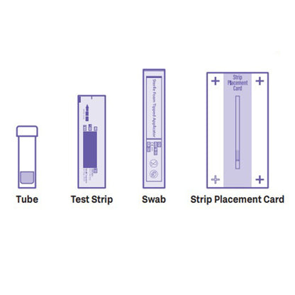 TEST KIT, QUICKVUE SARS AG HOME OTC ECOMM (2/KT 24KT/CS)