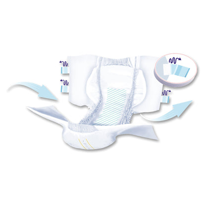 BRIEF, INCONT SENI SUPER MED 30"-43" (25/PK 3PK/CS)
