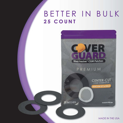 OVERPATCH, CVRGRD CTR CUT F/D EXCOM G7 BLK (25/CT 150CT/CS)
